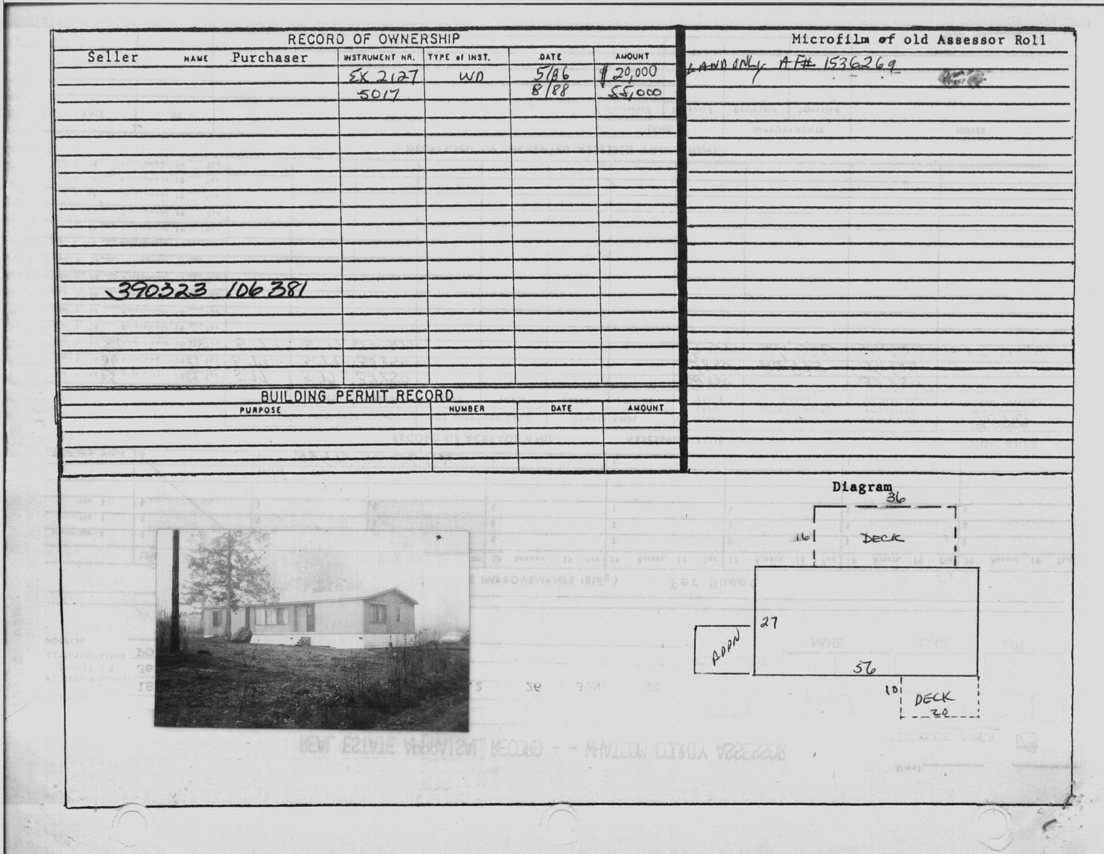 Exclusive What You Need To Know About Whatcom County Assessors Office – The Untold Secrets Revealed - 3n6gcm2